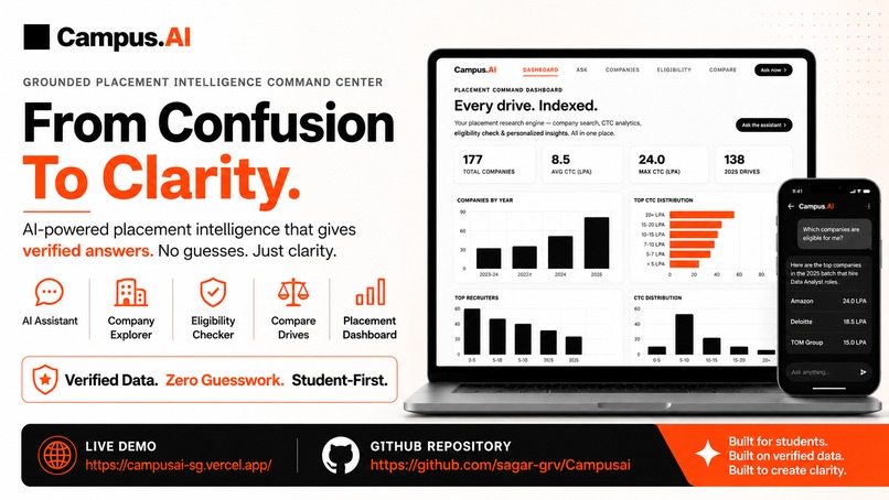 CampusAI – screenshot 9