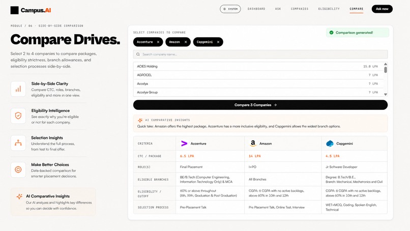 CampusAI – screenshot 6