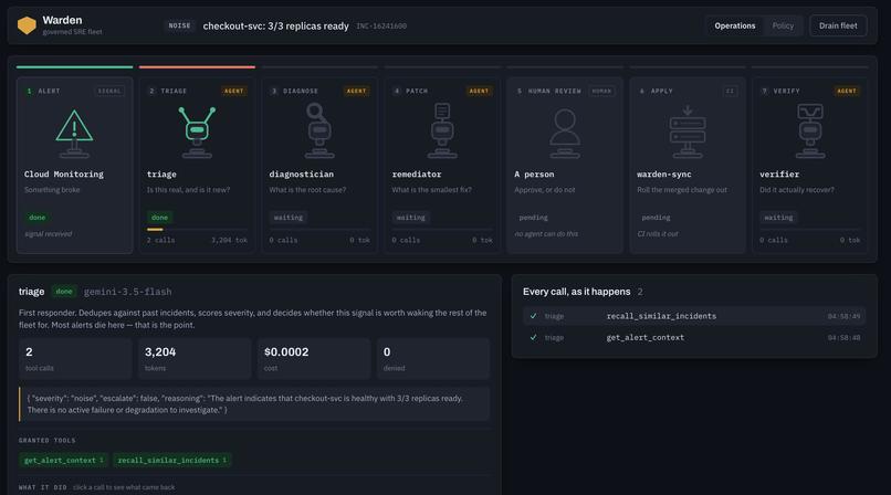 Warden Flow – screenshot 4