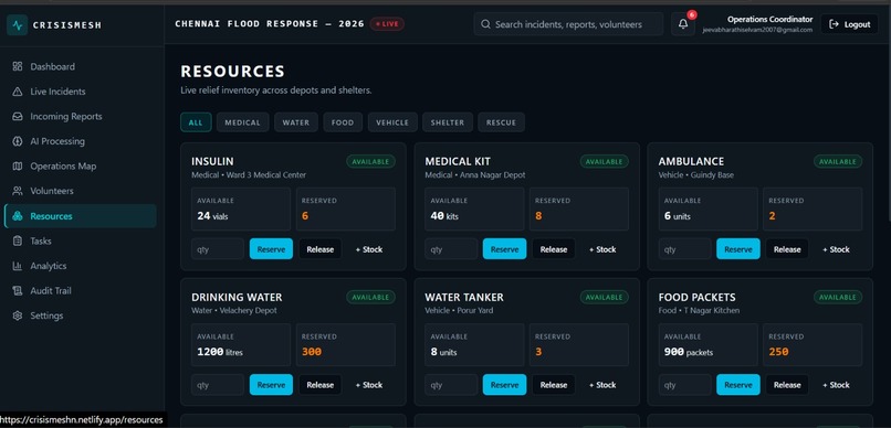 CrisisMesh – screenshot 7