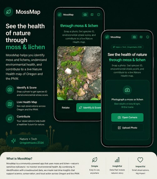 mossmap  – screenshot 1