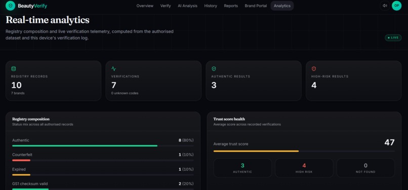 BeautyVerify – screenshot 5