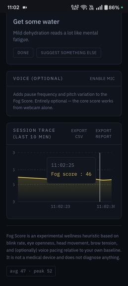 Vigilo  – screenshot 1