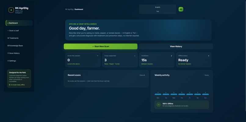 RK AgriDig – screenshot 2