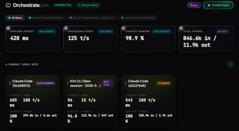 Orchestrate-Live – screenshot 4