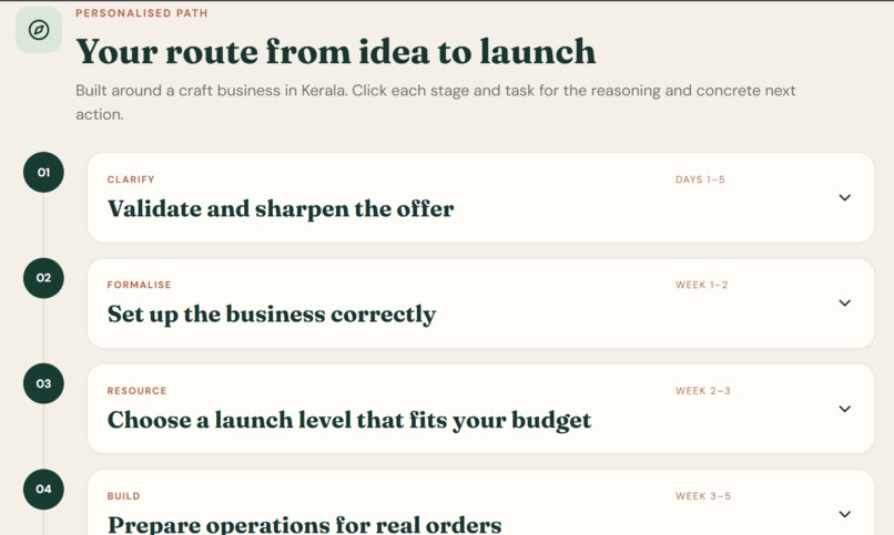 LaunchPath – screenshot 3
