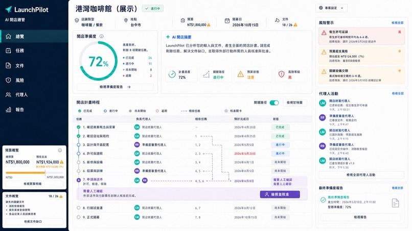 StoreReady Agent – screenshot 1