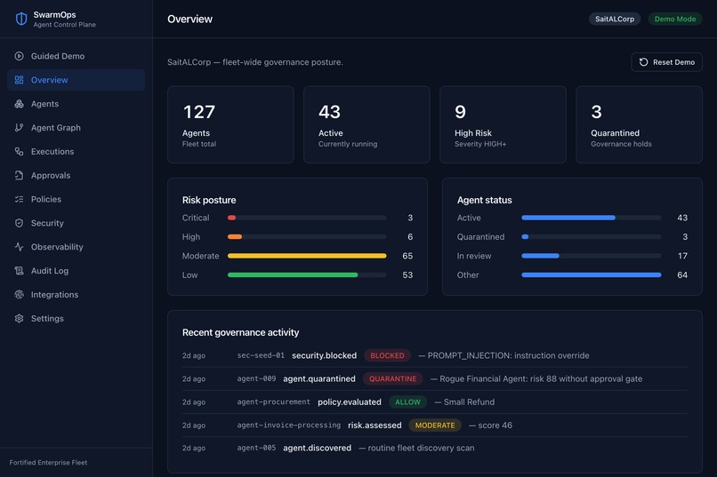 SwarmOps — Enterprise Agent Control Plane – screenshot 2