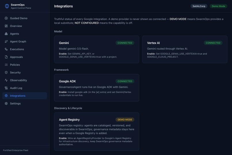 SwarmOps — Enterprise Agent Control Plane – screenshot 5