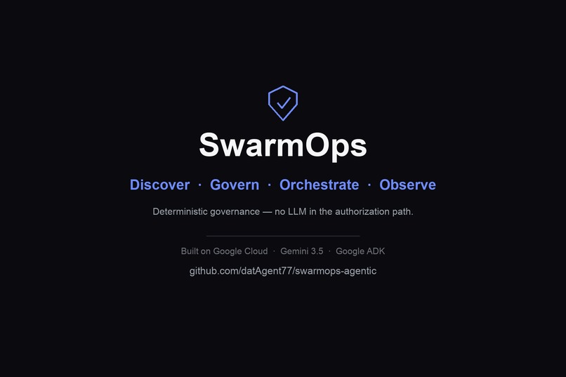 SwarmOps — Enterprise Agent Control Plane – screenshot 12
