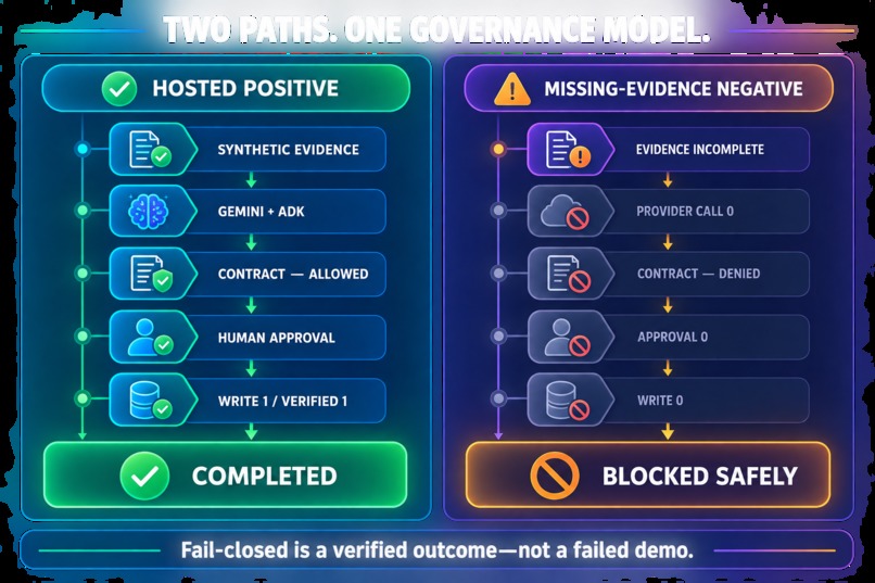 Orqetra Fleet — Governed AI Execution – screenshot 6