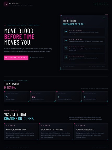 HAEMO CORE Smart Blood Management Platform – screenshot 1