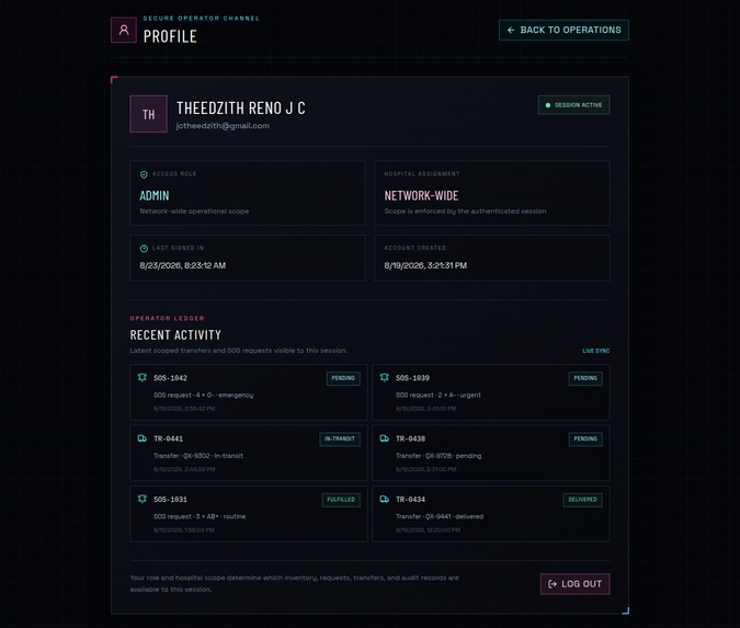 HAEMO CORE Smart Blood Management Platform – screenshot 3
