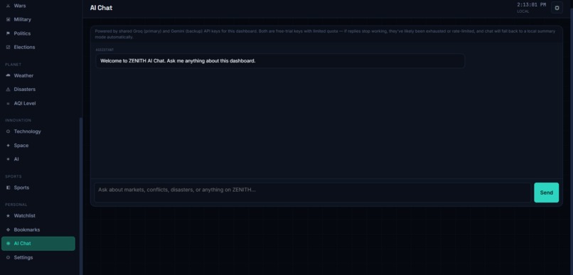 Zenith – screenshot 3