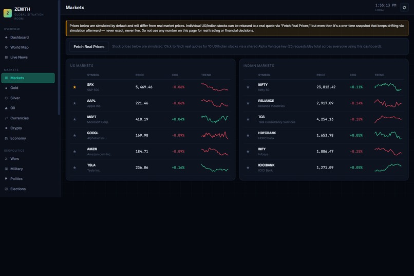 Zenith – screenshot 7