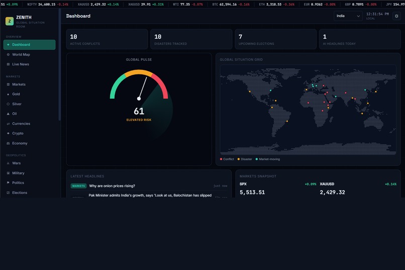 Zenith – screenshot 9