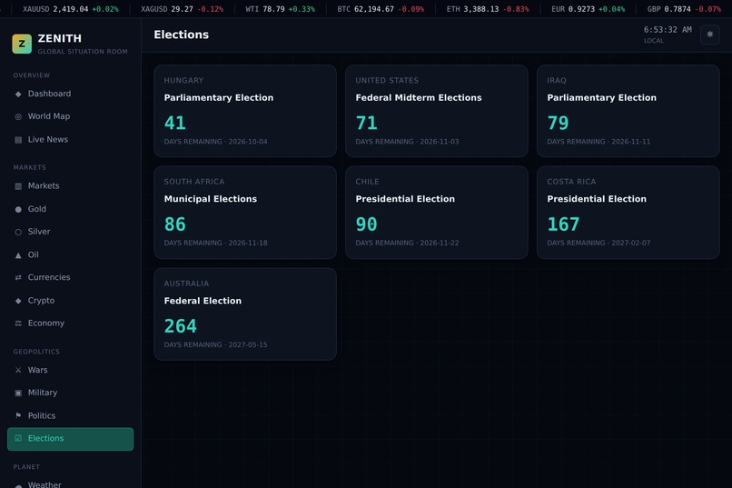 Zenith – screenshot 11