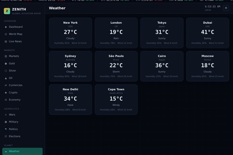 Zenith – screenshot 12