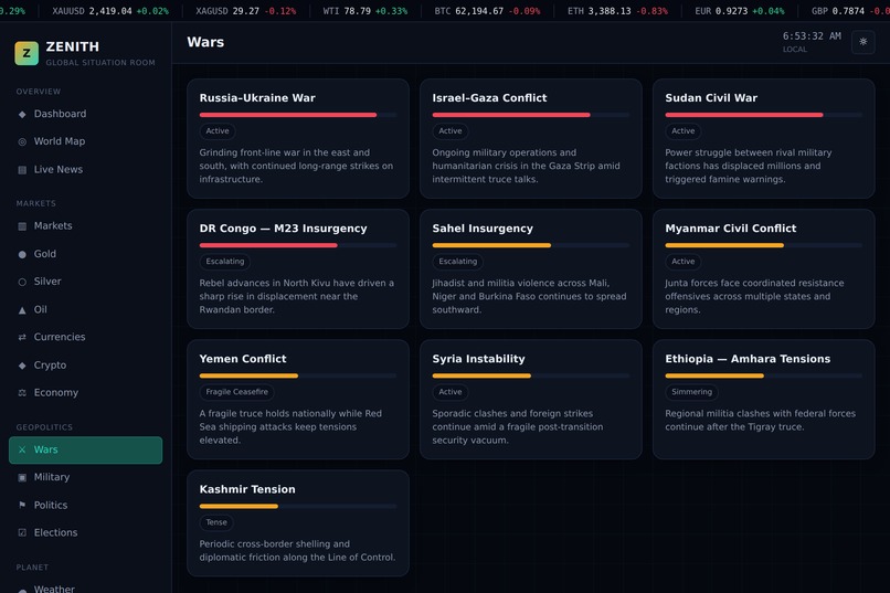 Zenith – screenshot 15