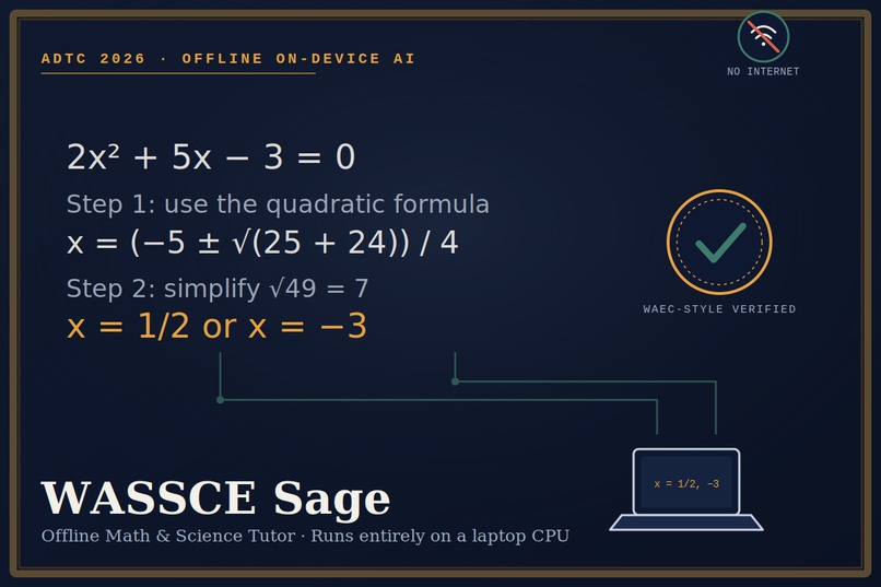 WASSCE Sage — Offline Math & Science Tutor – screenshot 1