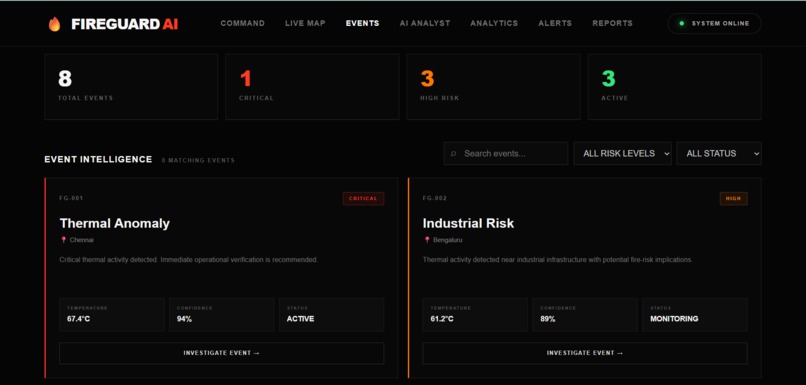 FireGuardAI Pro – screenshot 2
