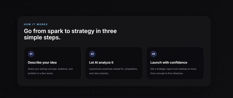 LaunchLens AI – screenshot 3