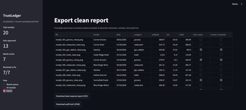 TrustLedger – screenshot 1