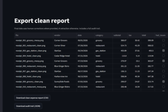 TrustLedger