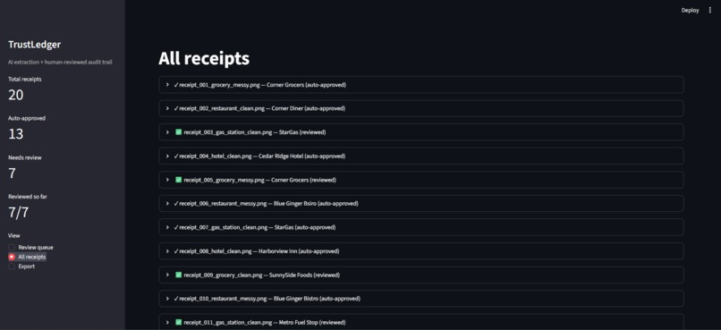 TrustLedger – screenshot 2