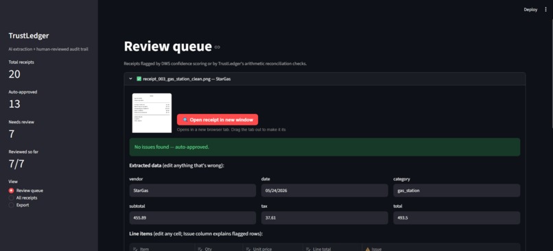 TrustLedger – screenshot 3