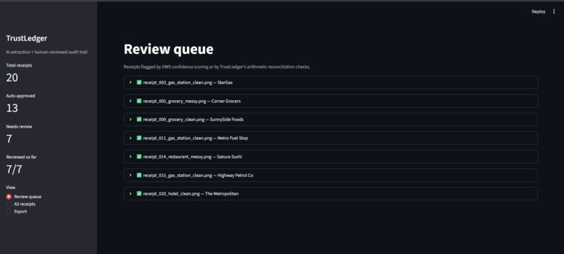 TrustLedger – screenshot 4