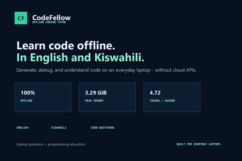 CodeFellow – screenshot 1