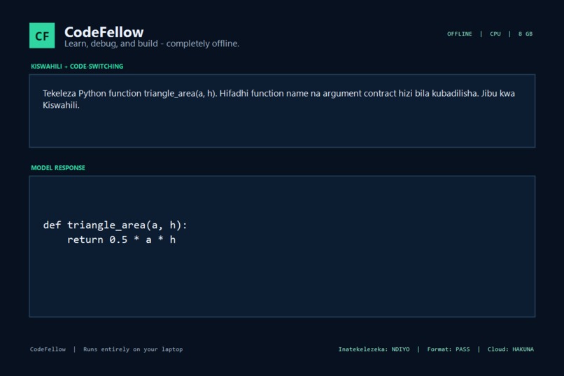 CodeFellow – screenshot 2