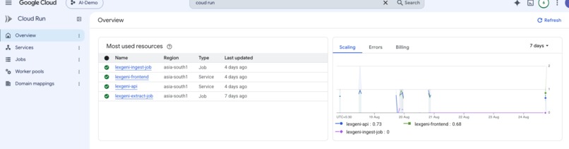 LexGeni - Search, Agents & Analytics – screenshot 2