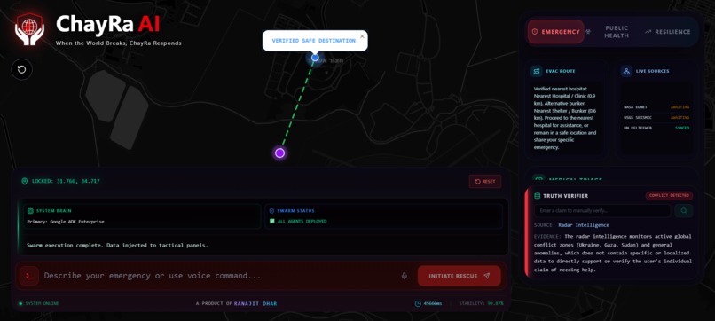 ChayRa AI – screenshot 3