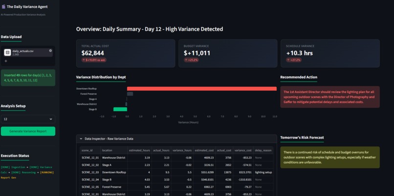 Daily Variance Agent – screenshot 1