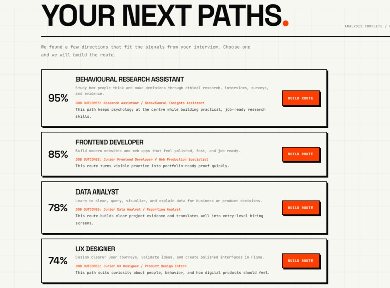 0ToFull-Time – screenshot 3