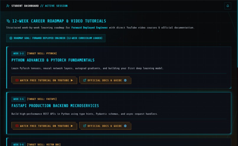 Skill sync  – screenshot 4