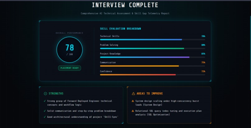 Skill sync  – screenshot 5