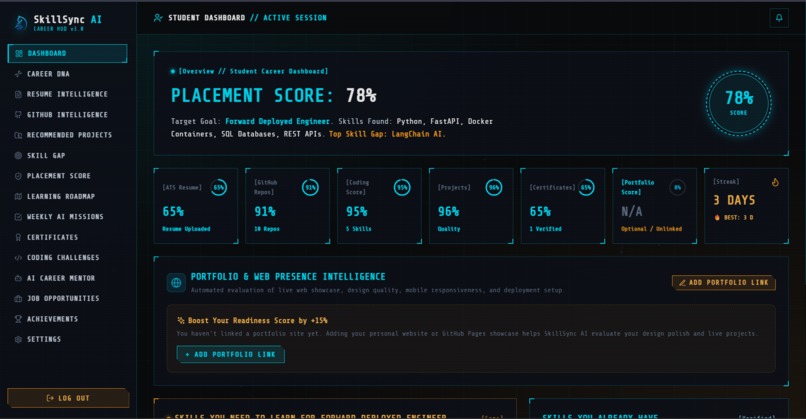 Skill sync  – screenshot 8