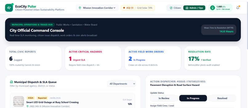 EcoCity Pulse – screenshot 1
