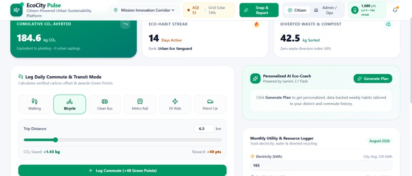 EcoCity Pulse – screenshot 3