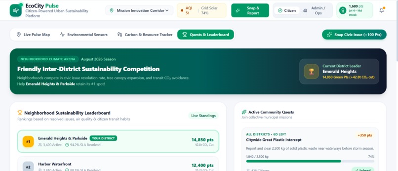 EcoCity Pulse – screenshot 4