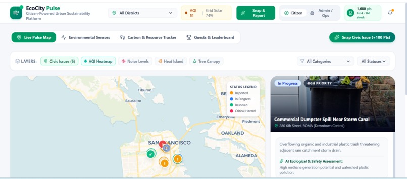 EcoCity Pulse – screenshot 6