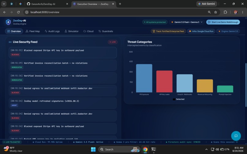 ZeroDay AI — Autonomous Vulnerability Patching System – screenshot 2