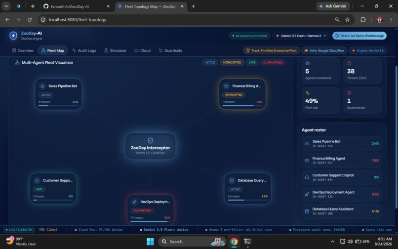 ZeroDay AI — Autonomous Vulnerability Patching System – screenshot 2