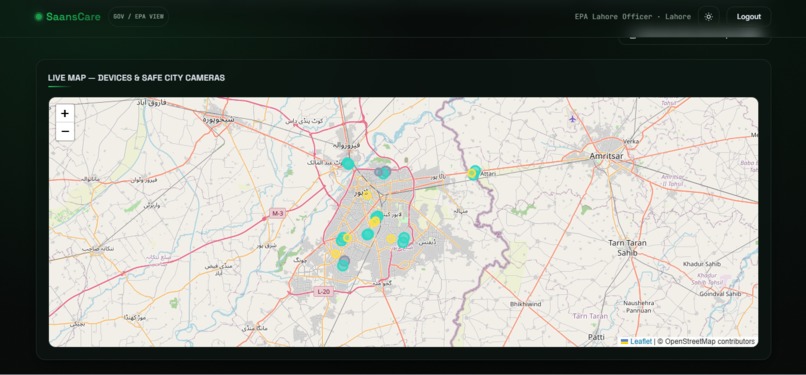SaansCare  – screenshot 8