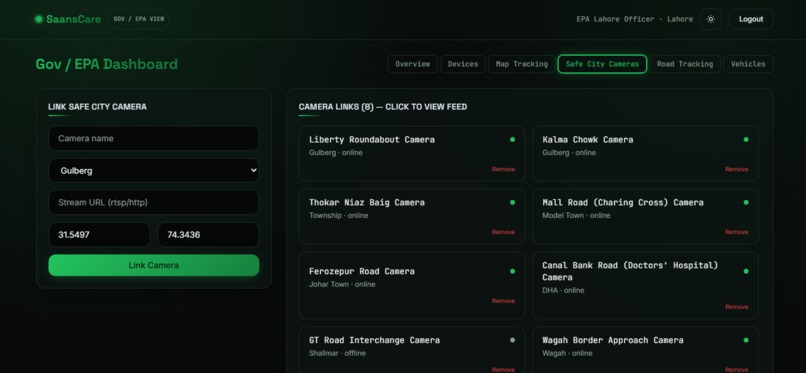 SaansCare  – screenshot 9