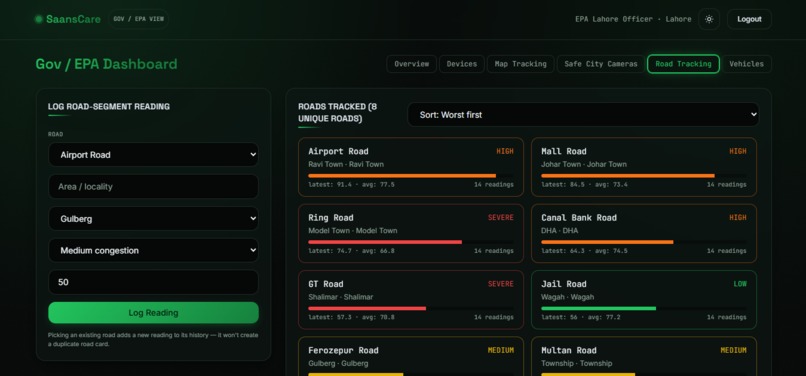 SaansCare  – screenshot 10