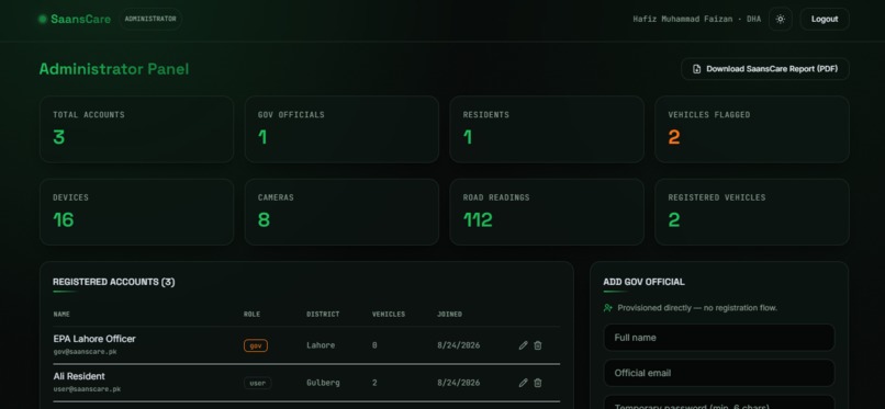 SaansCare  – screenshot 14